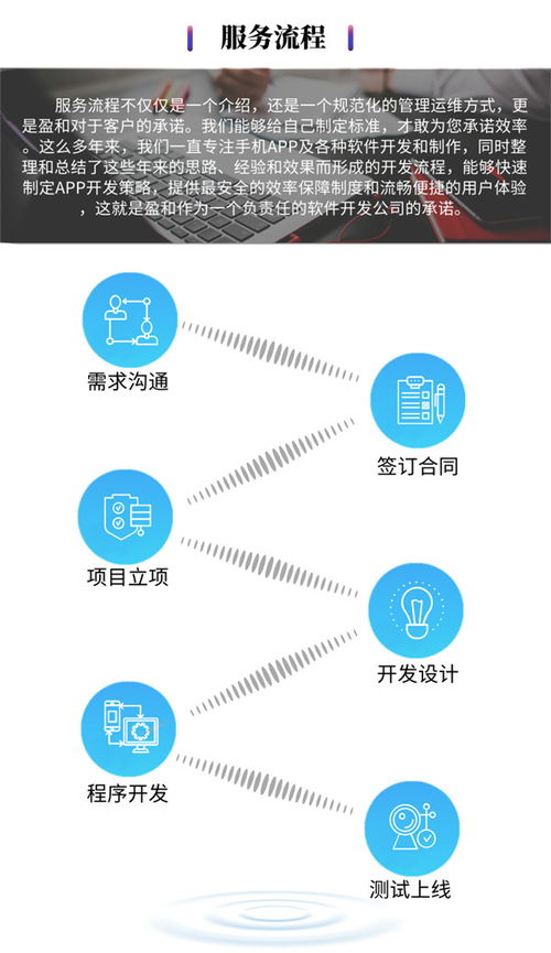 焦作直播app软件开发公司 盈和软件 直播app软件开发